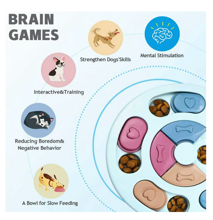 Bol interactif de cachette de nourriture pour chien