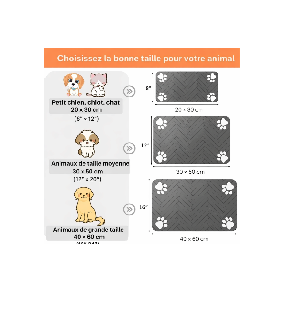 Tapis d'alimentation absorbant